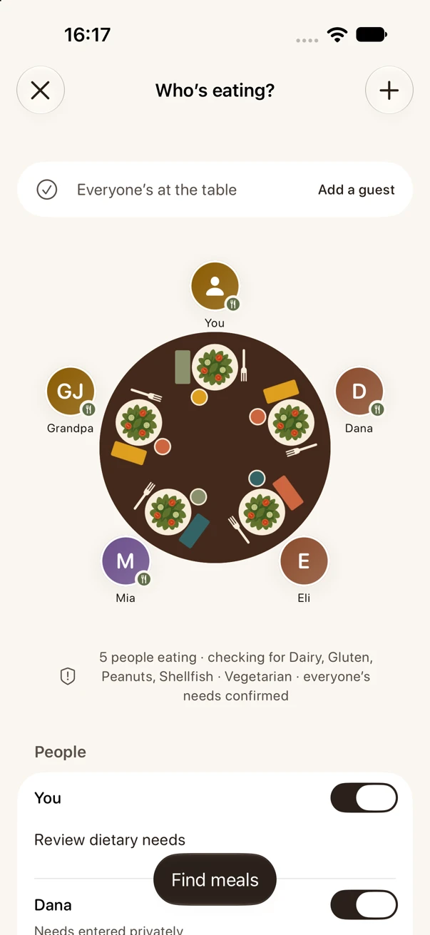 Choose who is eating and review dietary needs